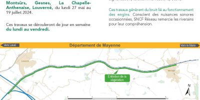 SNCF - Entretien de la végétation semaines 22-29 Le-Mans-Laval